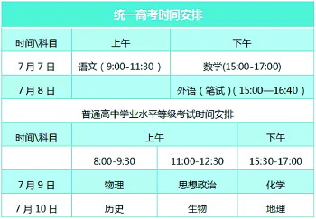 山東會考成績查詢_山東查會考成績的網站_查詢山東成績會考成績單